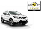 Euro NCAP   Nissan Qashqai       